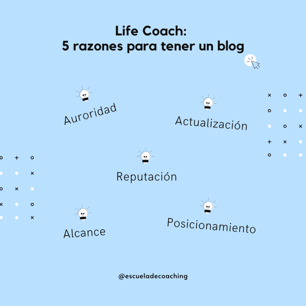 life coaching negocio web blog
